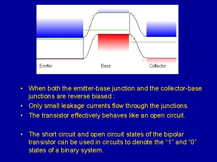  • When both the emitter-base junction and the collector-base junctions are reverse biased