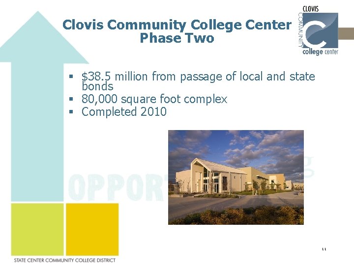 Clovis Community College Center Phase Two § $38. 5 million from passage of local