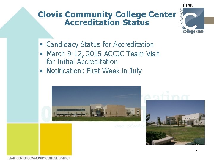 Clovis Community College Center Accreditation Status § Candidacy Status for Accreditation § March 9
