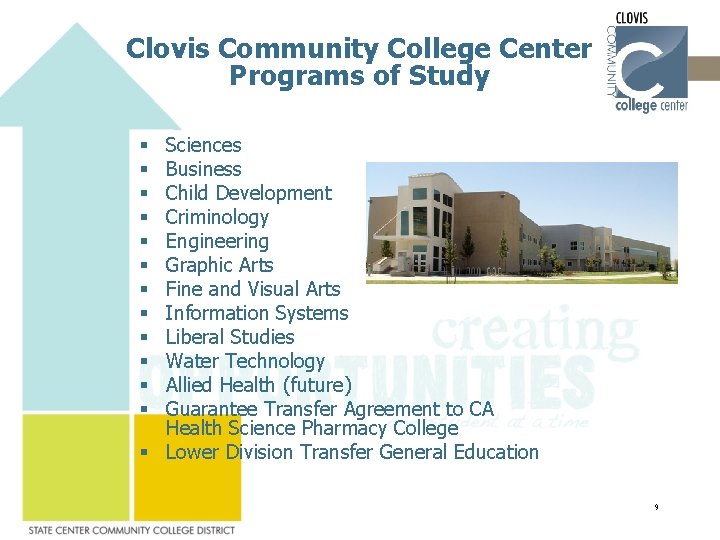 Clovis Community College Center Programs of Study Sciences Business Child Development Criminology Engineering Graphic