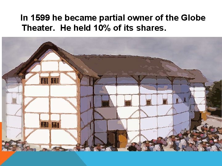 In 1599 he became partial owner of the Globe Theater. He held 10% of