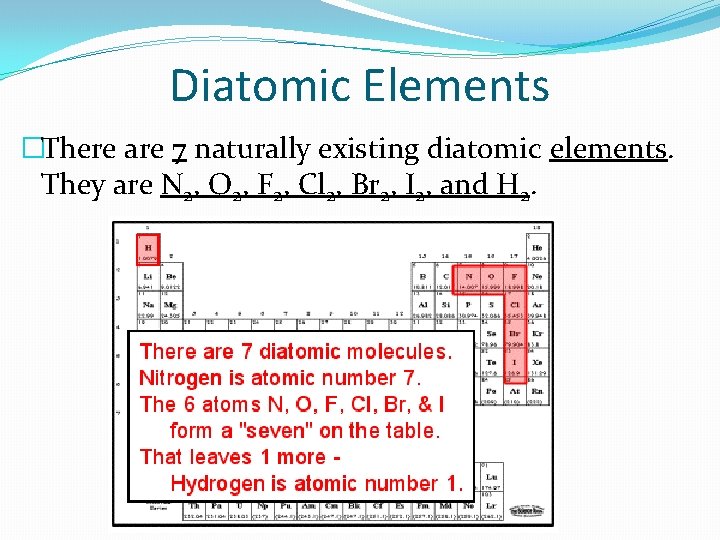 Diatomic Elements �There are 7 naturally existing diatomic elements. They are N 2, O