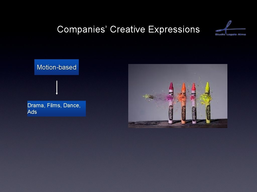 Companies’ Creative Expressions Motion-based Drama, Films, Dance, Ads 