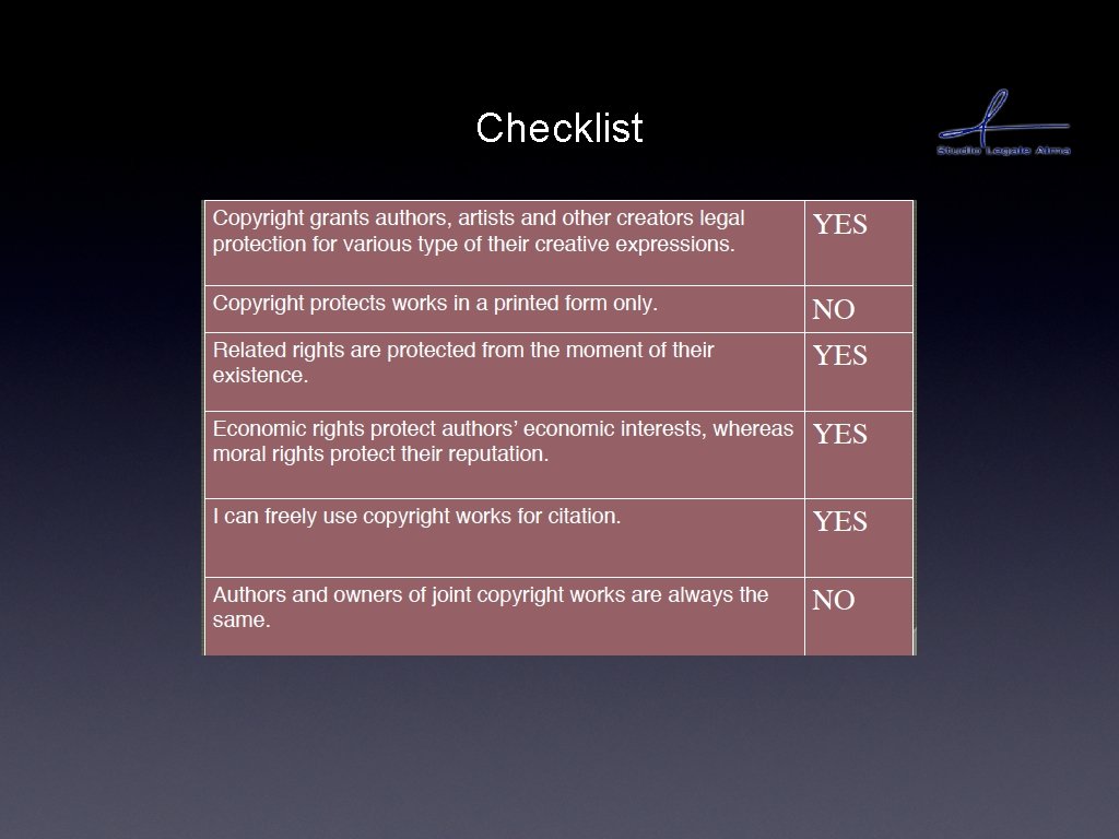 Checklist 