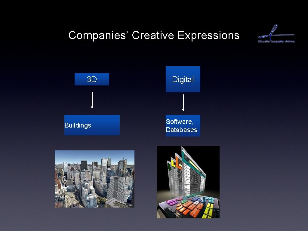 Companies’ Creative Expressions 3 D Buildings Digital Software, Databases 