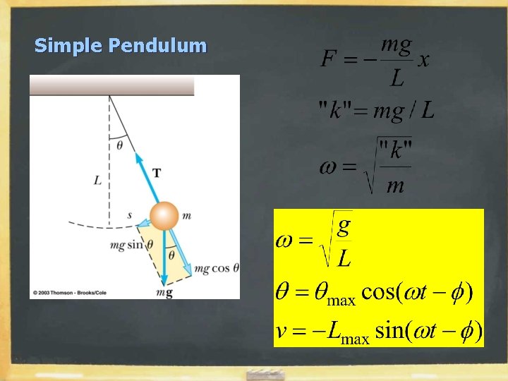 Simple Pendulum Simple Pendulum
