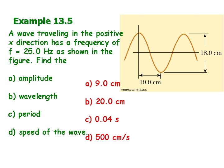 Example 13. 5 A wave traveling in the positive x direction has a frequency