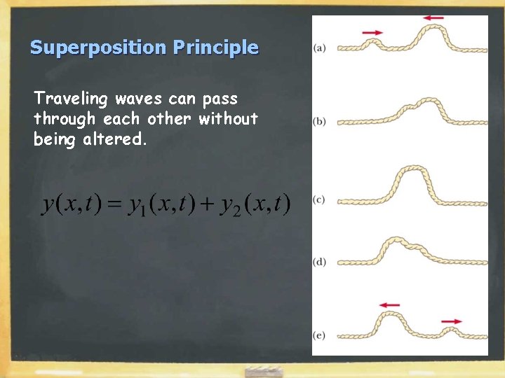 Superposition Principle Traveling waves can pass through each other without being altered. 