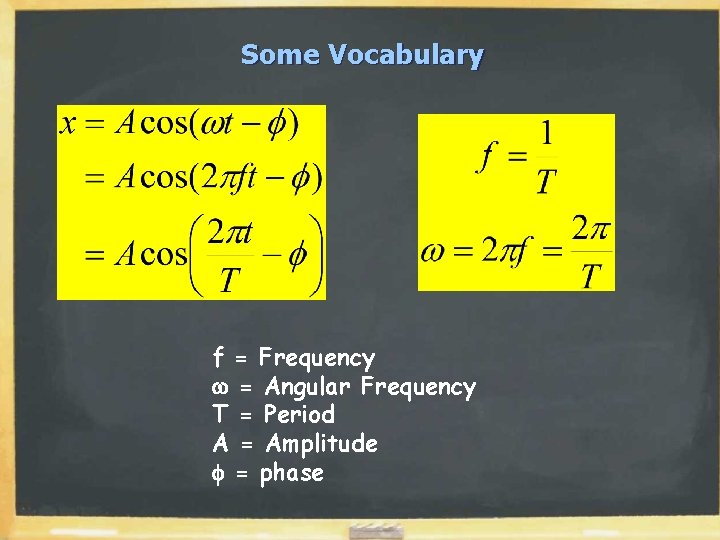 Some Vocabulary f = Frequency w = Angular Frequency T = Period A =