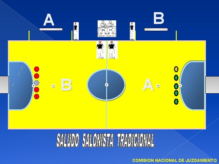 B A COMISION NACIONAL DE JUZGAMIENTO 