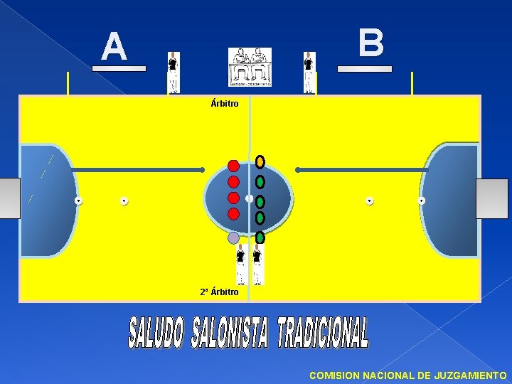 B A Árbitro 2ª Árbitro COMISION NACIONAL DE JUZGAMIENTO 