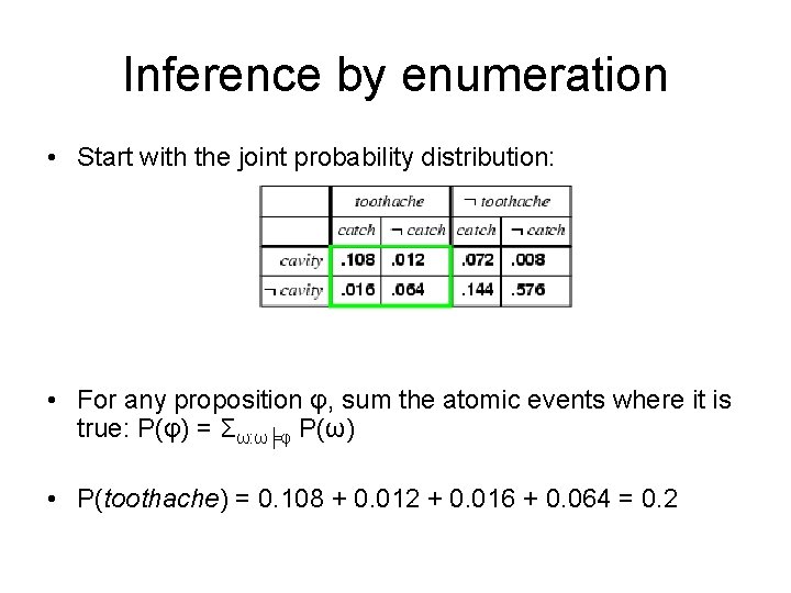 Inference by enumeration • Start with the joint probability distribution: • For any proposition