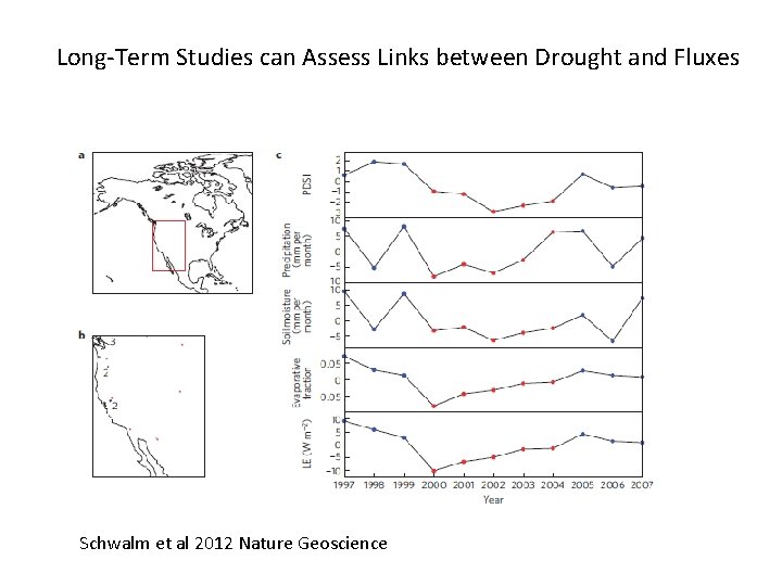 Long-Term Studies can Assess Links between Drought and Fluxes Schwalm et al 2012 Nature