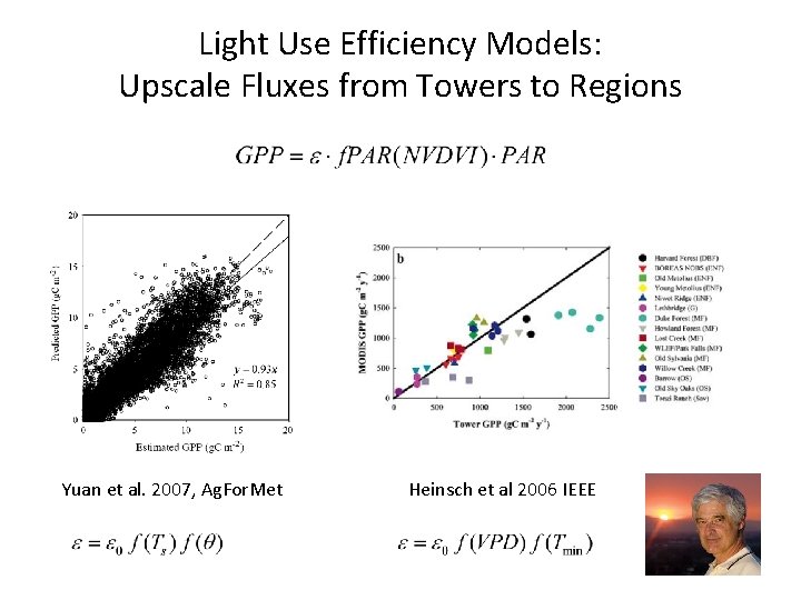 Light Use Efficiency Models: Upscale Fluxes from Towers to Regions Yuan et al. 2007,