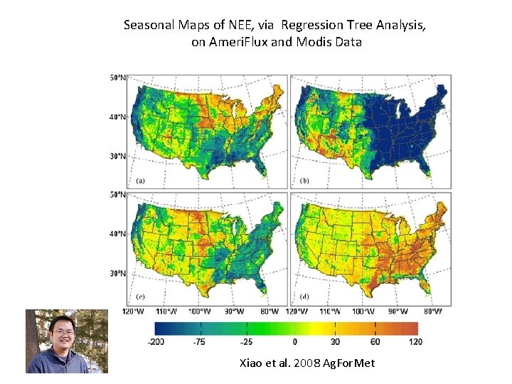 Seasonal Maps of NEE, via Regression Tree Analysis, on Ameri. Flux and Modis Data