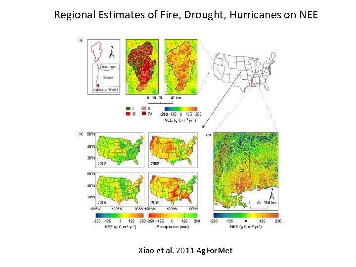 Regional Estimates of Fire, Drought, Hurricanes on NEE Xiao et al. 2011 Ag. For.