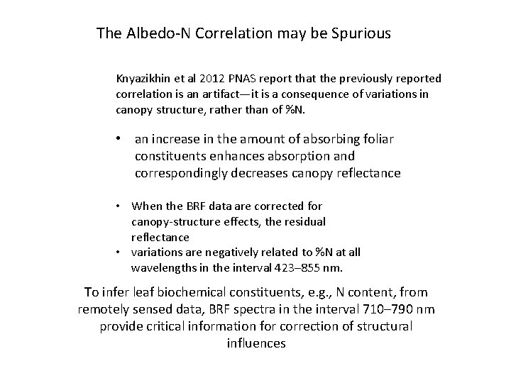 The Albedo-N Correlation may be Spurious Knyazikhin et al 2012 PNAS report that the