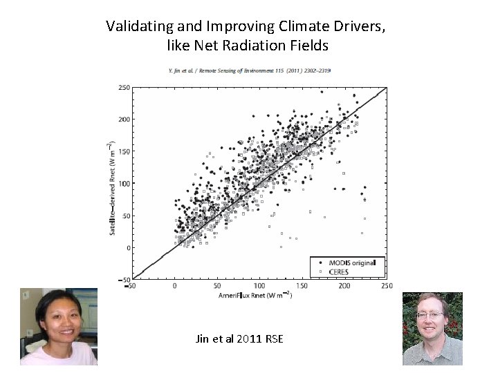 Validating and Improving Climate Drivers, like Net Radiation Fields Jin et al 2011 RSE