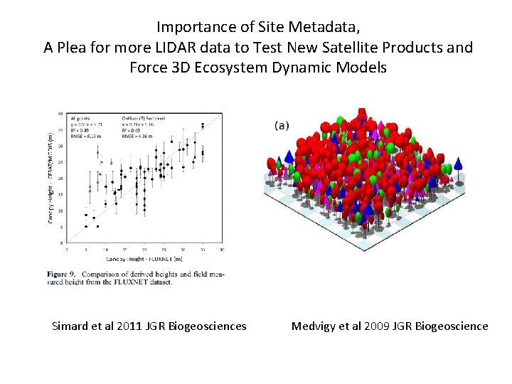 Importance of Site Metadata, A Plea for more LIDAR data to Test New Satellite