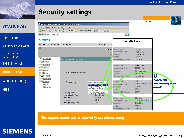 Automation and Drives Security settings Secure SIMATIC PCS 7 Introduction Security levels: Asset Management