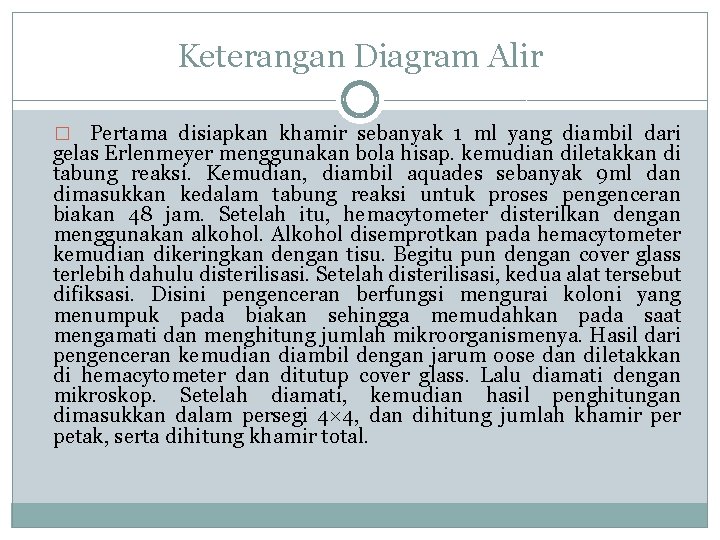 Keterangan Diagram Alir � Pertama disiapkan khamir sebanyak 1 ml yang diambil dari gelas