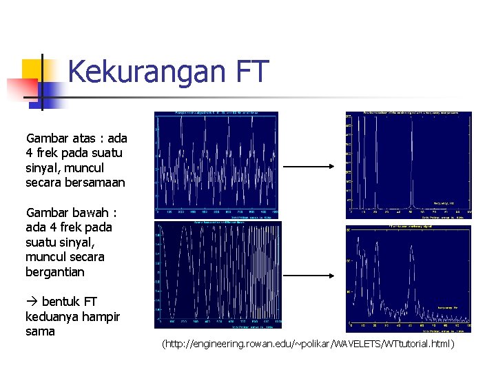 Kekurangan FT Gambar atas : ada 4 frek pada suatu sinyal, muncul secara bersamaan