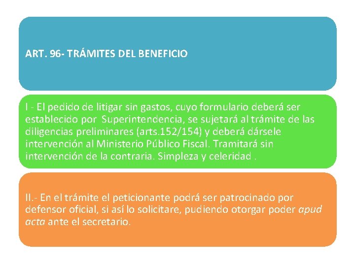 ART. 96 - TRÁMITES DEL BENEFICIO I - El pedido de litigar sin gastos,