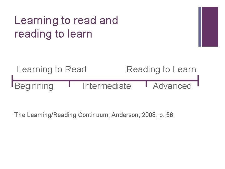 Learning to read and reading to learn Learning to Read Reading to Learn Beginning