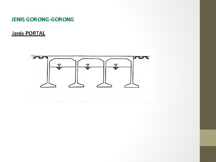 JENIS GORONG-GORONG Jenis PORTAL 