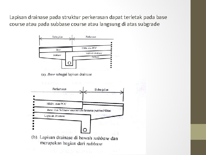 Lapisan drainase pada struktur perkerasan dapat terletak pada base course atau pada subbase course