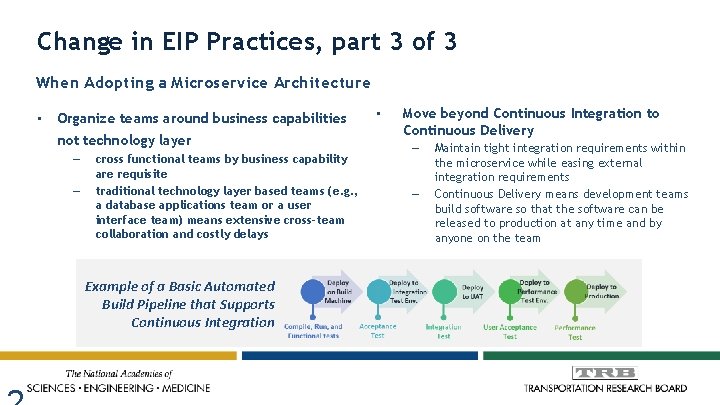 Change in EIP Practices, part 3 of 3 When Adopting a Microservice Architecture •