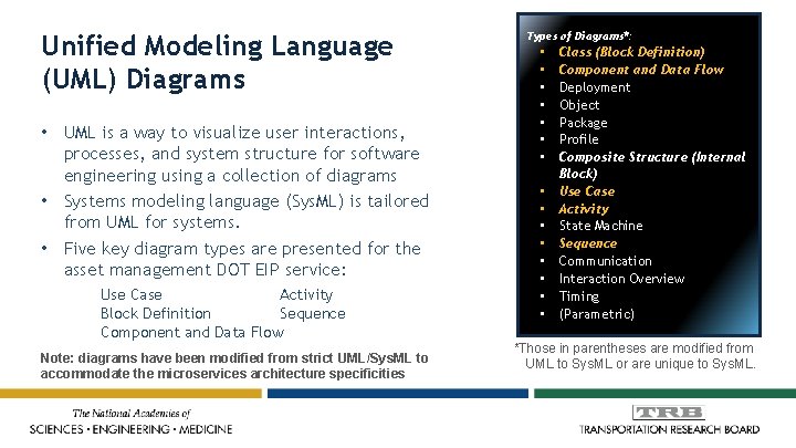 Unified Modeling Language (UML) Diagrams • UML is a way to visualize user interactions,