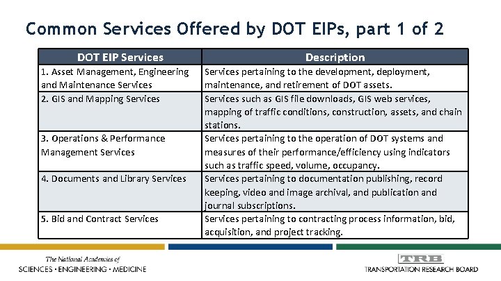 Common Services Offered by DOT EIPs, part 1 of 2 DOT EIP Services 1.
