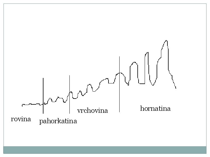 vrchovina rovina pahorkatina hornatina vrchovina rovina pahorkatina hornatina