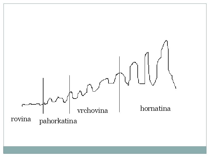 vrchovina rovina pahorkatina hornatina 