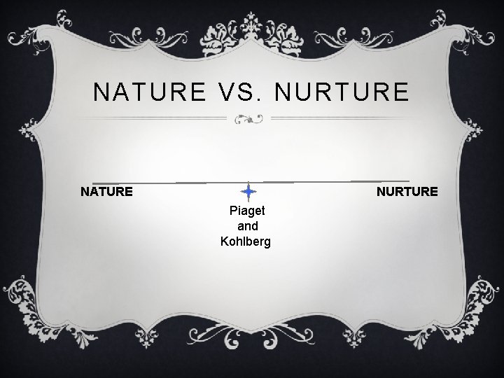 NATURE VS. NURTURE NATURE NURTURE Piaget and Kohlberg 
