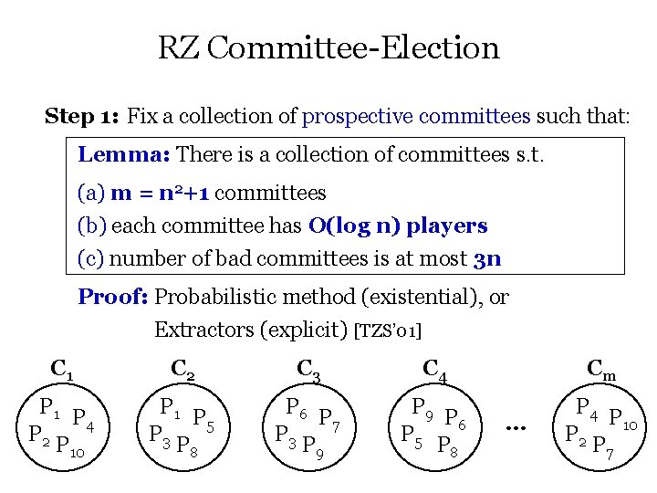 RZ Committee-Election Step 1: Fix a collection of prospective committees such that: Lemma: There