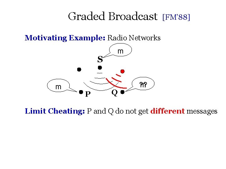 Graded Broadcast [FM’ 88] Motivating Example: Radio Networks S m P m Q ?