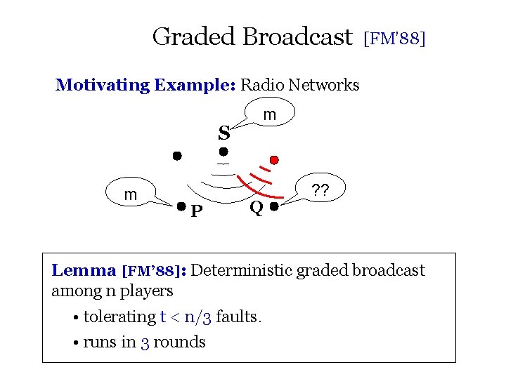 Graded Broadcast [FM’ 88] Motivating Example: Radio Networks m S m P Q ?