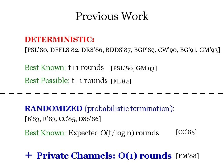 Previous Work DETERMINISTIC: [PSL’ 80, DFFLS’ 82, DRS’ 86, BDDS’ 87, BGP’ 89, CW’