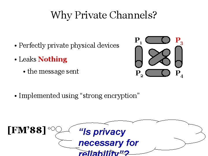 Why Private Channels? • Perfectly private physical devices P 1 P 3 P 2