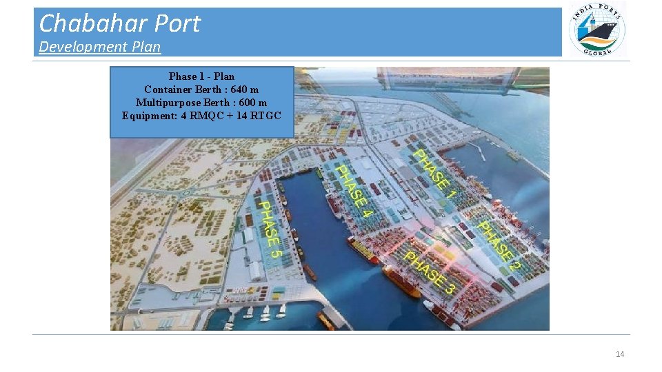 Chabahar Port Development Plan Phase 1 - Plan Container Berth : 640 m Multipurpose