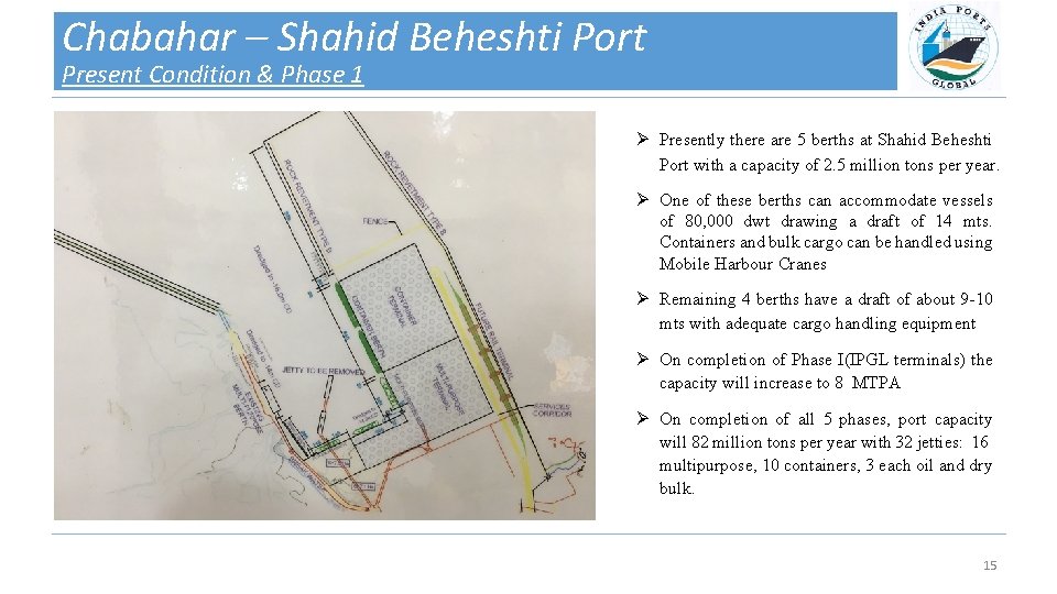 Chabahar – Shahid Beheshti Port Present Condition & Phase 1 Ø Presently there are