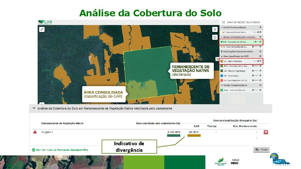 Análise da Cobertura do Solo Indicativo de divergência 