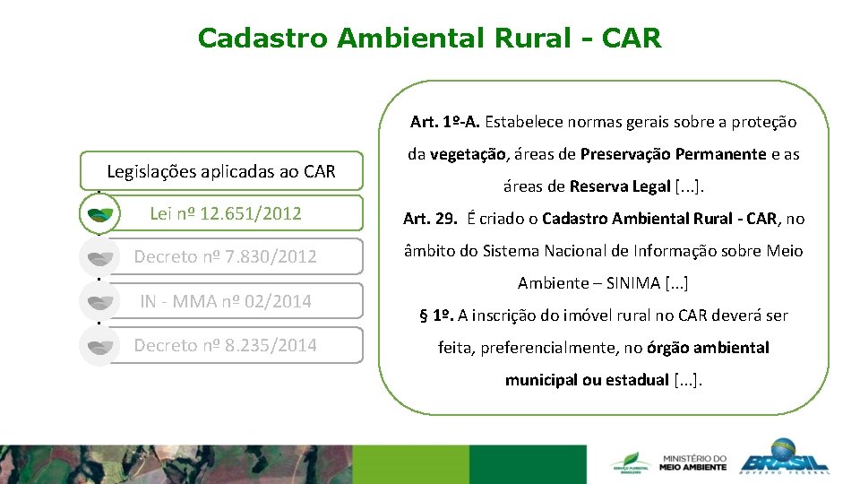 Cadastro Ambiental Rural - CAR Art. 1º-A. Estabelece normas gerais sobre a proteção Legislações