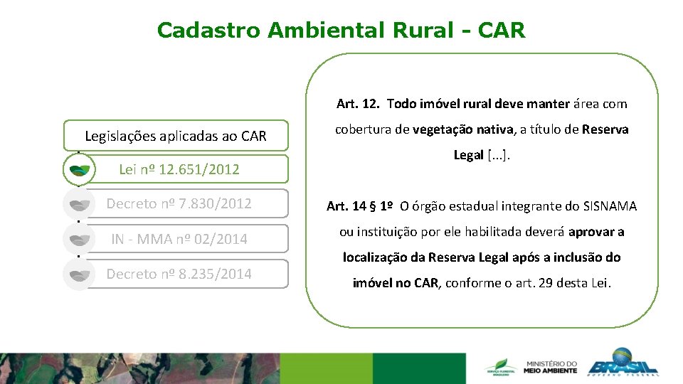 Cadastro Ambiental Rural - CAR Art. 12. Todo imóvel rural deve manter área com