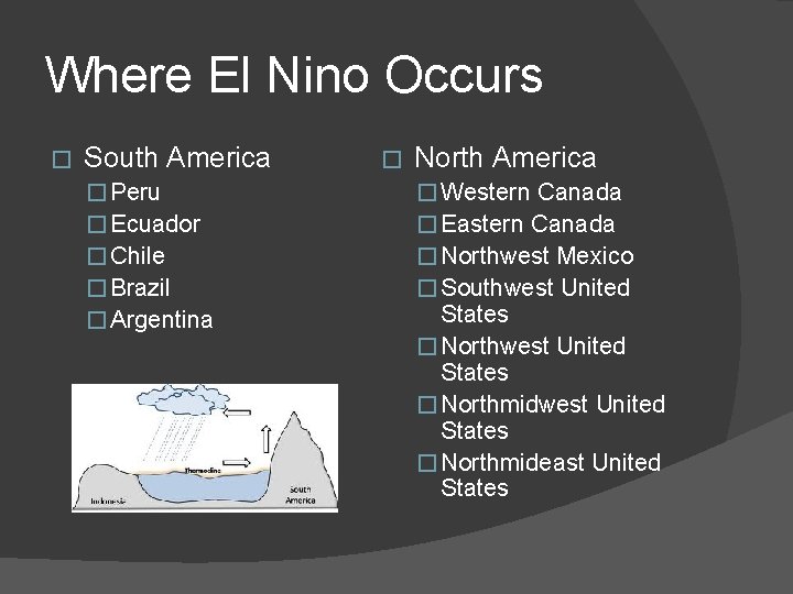Where El Nino Occurs � South America � Peru � Ecuador � Chile �