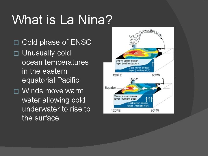 What is La Nina? Cold phase of ENSO � Unusually cold ocean temperatures in