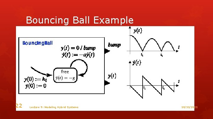 Bouncing Ball Example 22 Lecture 9: Modeling Hybrid Systems 10/31/2020 