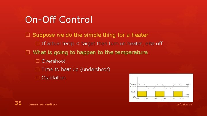 On-Off Control � Suppose we do the simple thing for a heater � If